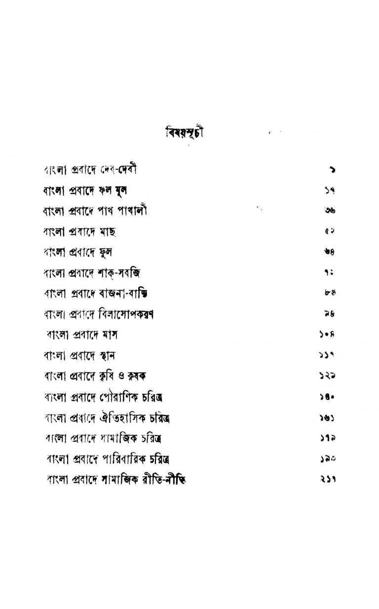 Bangla Probade Sthan Kal Patra [Ed. 2] by Barunkumar Chakraborty - বরুণকুমার চক্রবর্তী